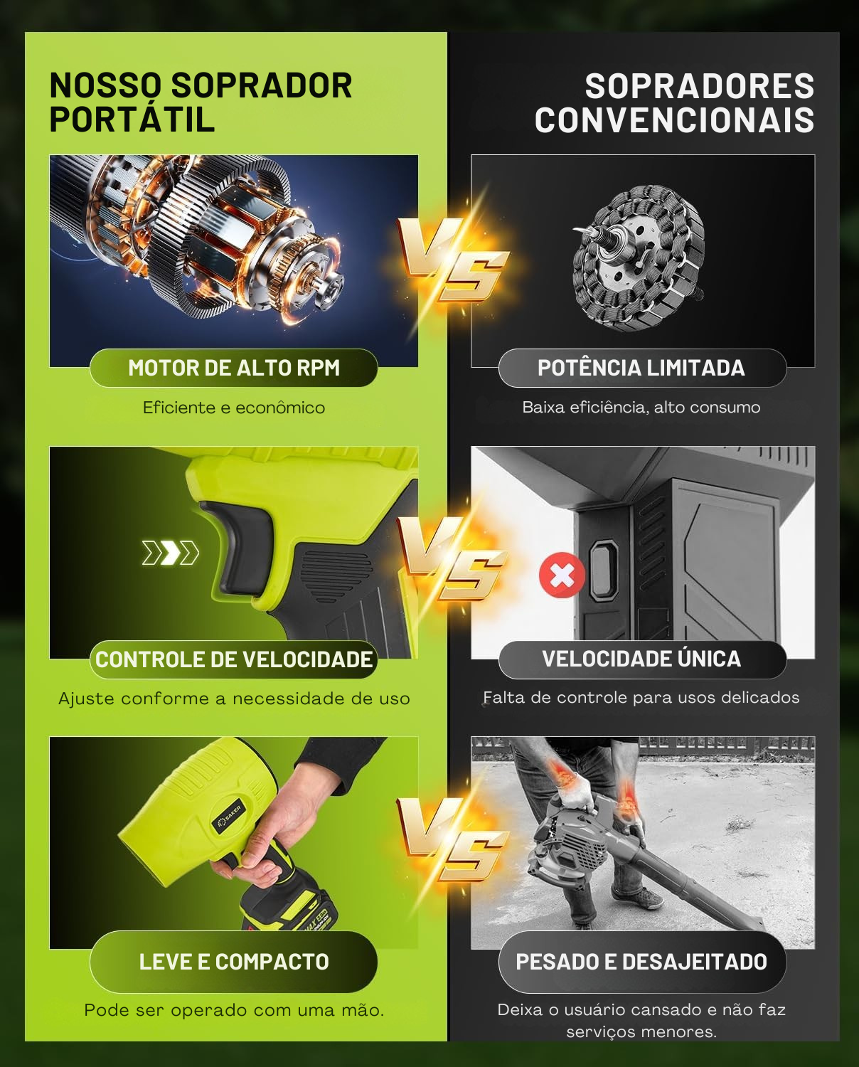 Soprador de Ar Portátil Sem Fio Saker - Imagem 4