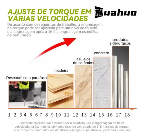 Parafusadeira e Furadeira Huahuo 26V - Bateria de Brinde - Imagem 7
