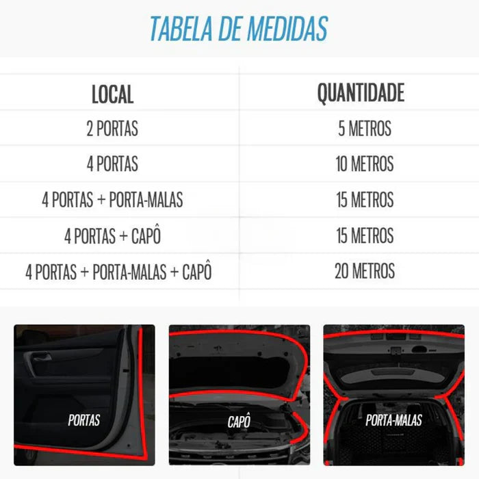 Borracha de Vedação Anti‑Ruído Auto One – Silêncio, Vedação e Conforto Automotivo - Imagem 5